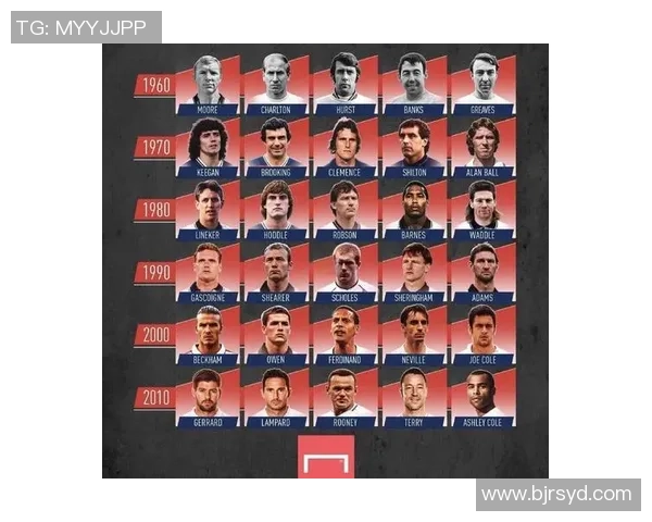 足球明星嘴型大猜想谁能一眼看出他们的秘密表情与个性