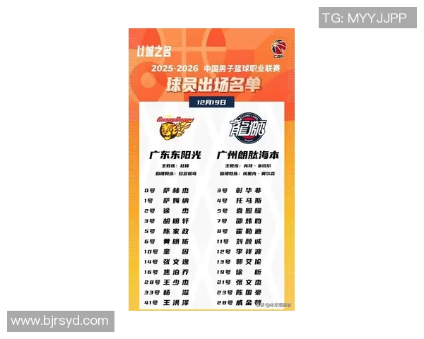 广州篮球队在篮球战术排行榜中荣登第七名展现强大实力与潜力