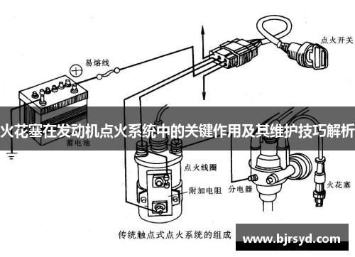 火花塞在发动机点火系统中的关键作用及其维护技巧解析